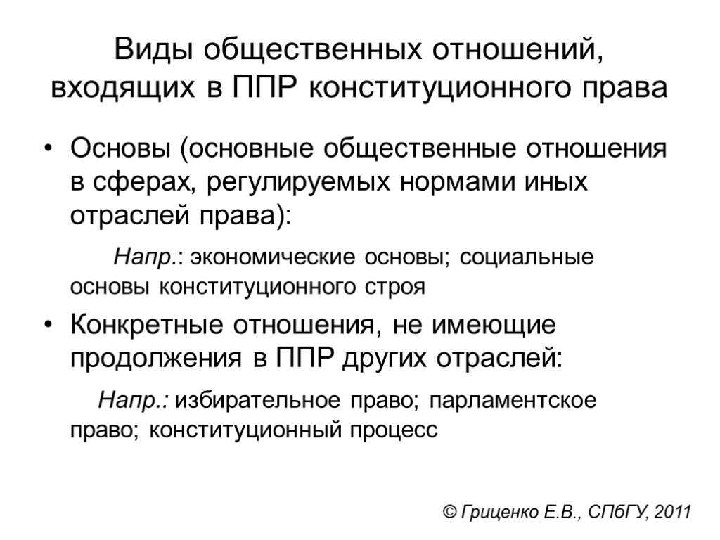 Виды общественных отношений, входящих в ППР конституционного права Основы (основные общественные отношения в сферах,